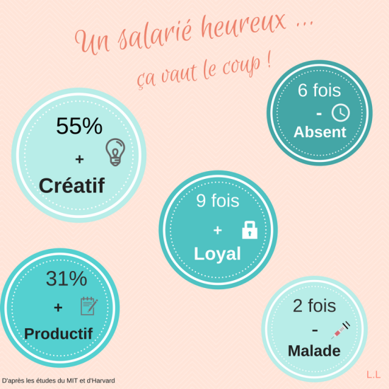 les-bienfaits-de-lhypnose-41